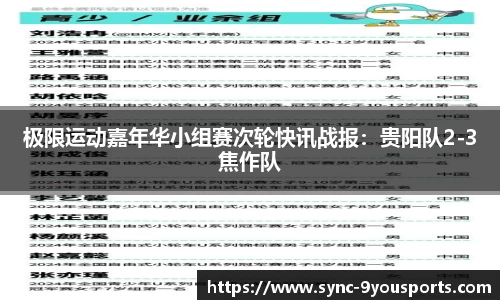 极限运动嘉年华小组赛次轮快讯战报:贵阳队2-3焦作队
