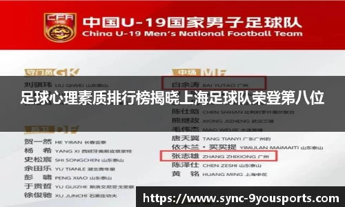 足球心理素质排行榜揭晓上海足球队荣登第八位